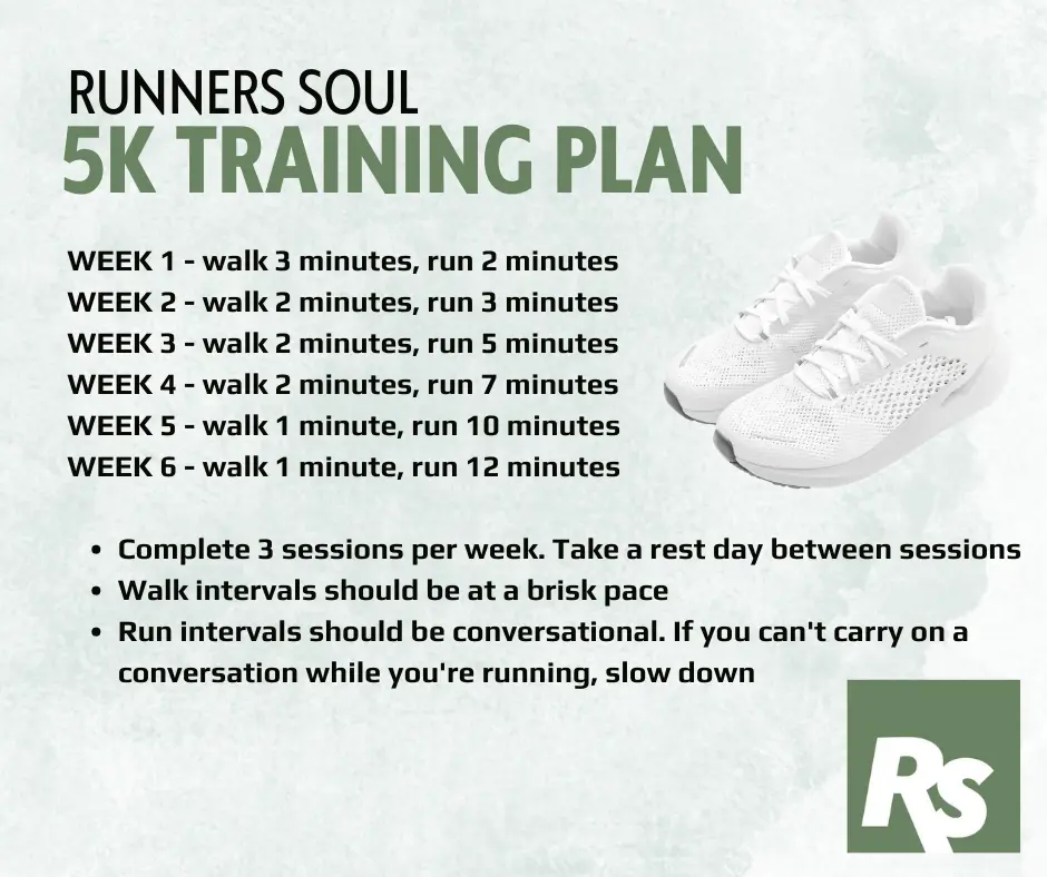 5K Training Plan | Lethbridge Police Service